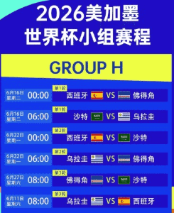 NBA夏季联赛 布朗尼精彩表现